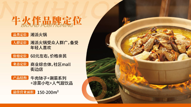 牛火伴牛肉缽火鍋加盟